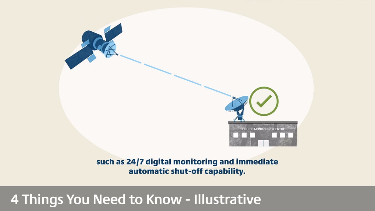 Keystone XL - Four things you need to know - Illustrative